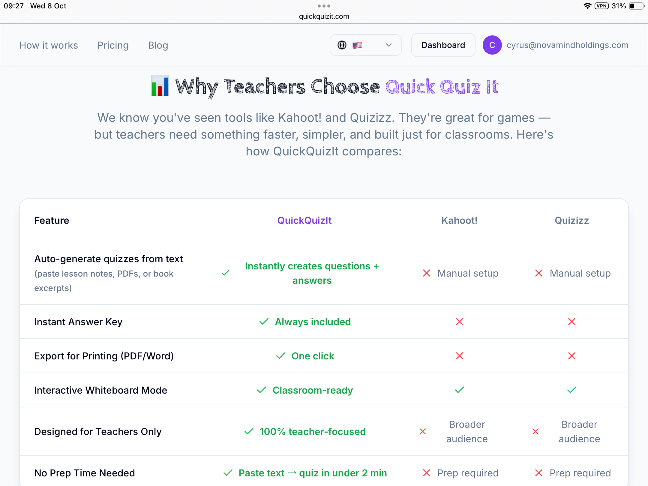 Quick Quiz it  gallery image