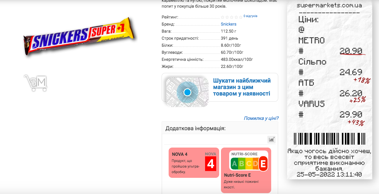Агрегатор цен на товары Украины - Собирает цены на товары в супермаркетах медиа 2