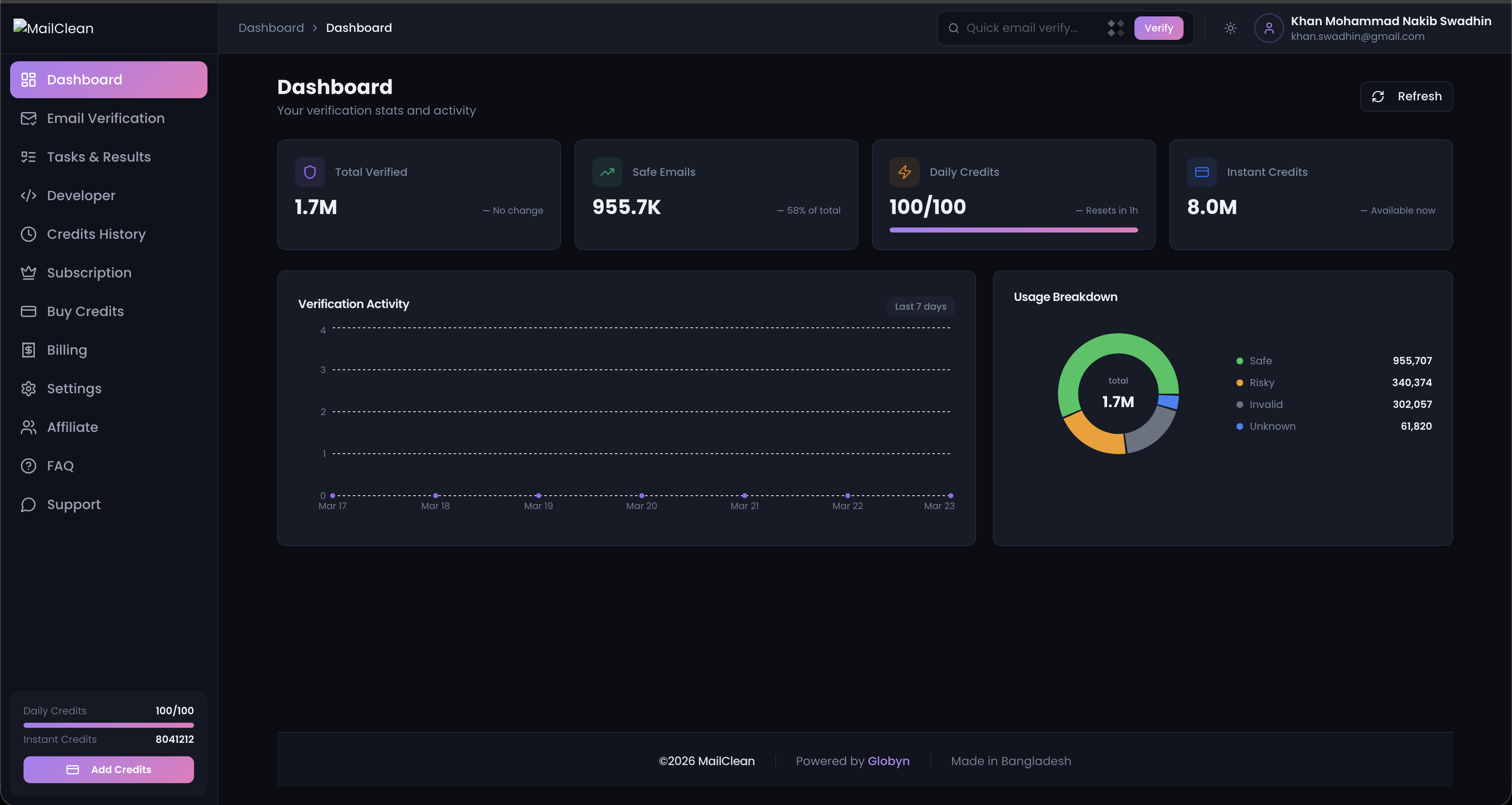 MailClean by Globyn gallery image