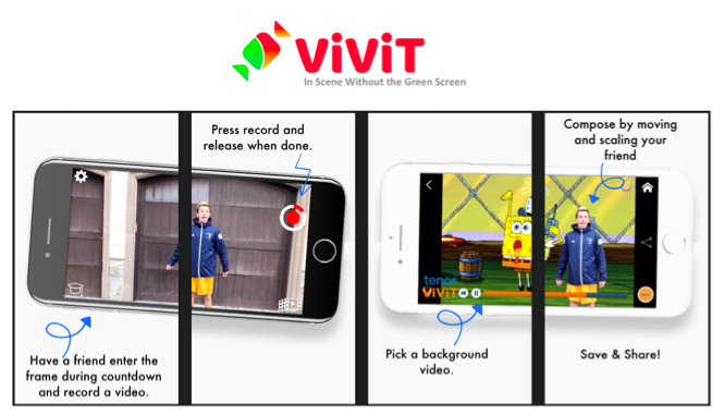 ViViT gallery image