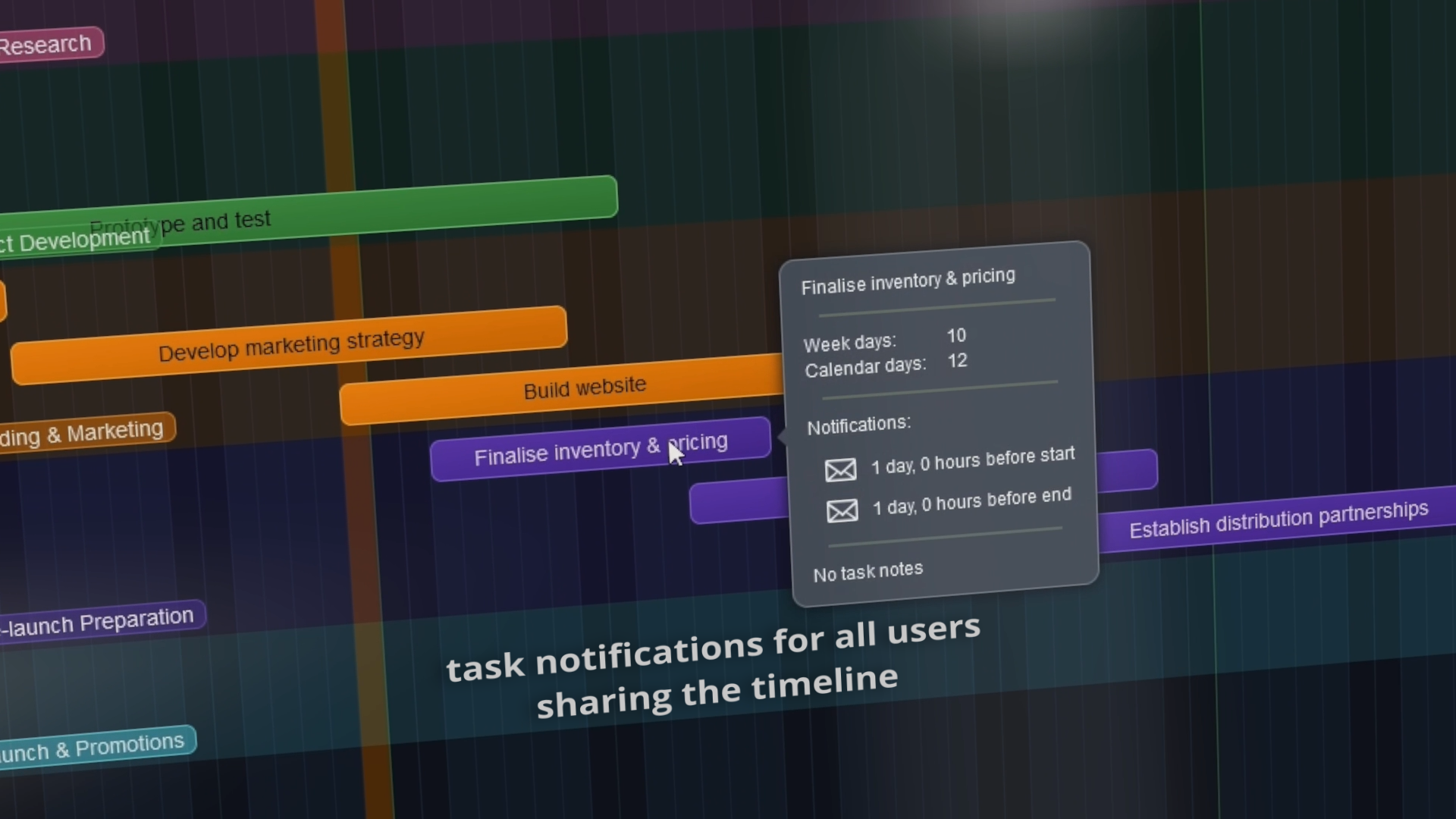 Planoramic gallery image