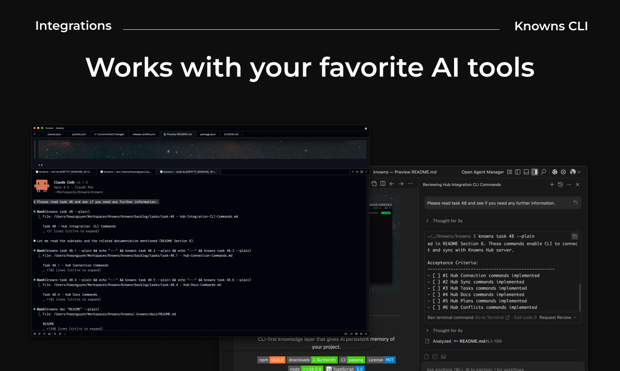 Knowns CLI gallery image