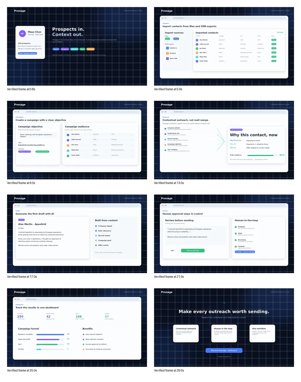 Presage CRM gallery image