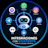 Integraciones SH