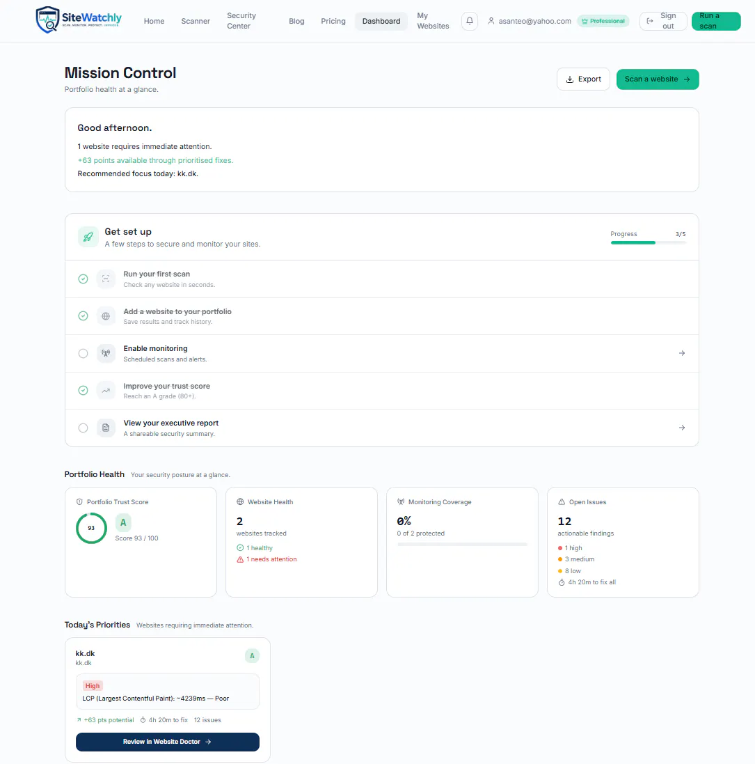 SiteWatchly gallery image