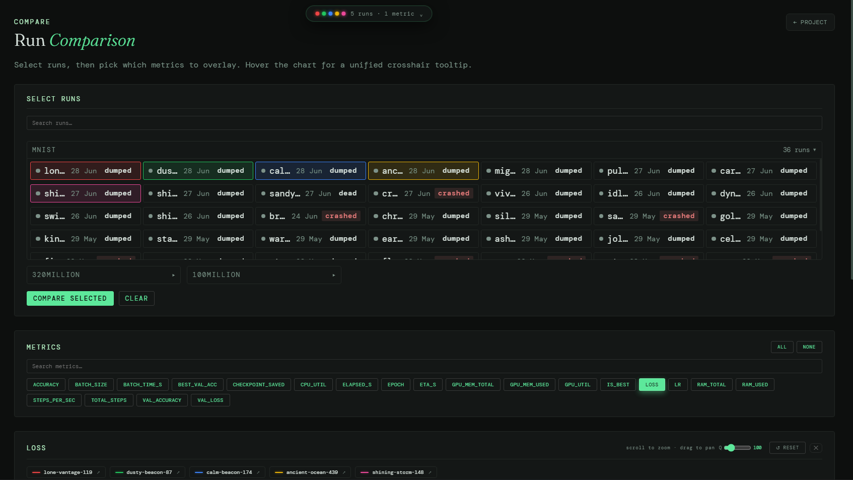 Runlog — ML Training Monitor gallery image