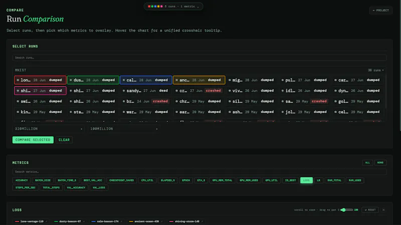 Runlog — ML Training Monitor screenshot 5