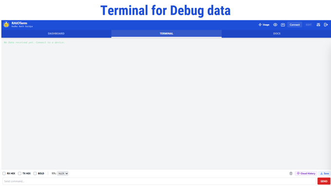 RAIOTerm: IoT Dashboard For Makersv gallery image