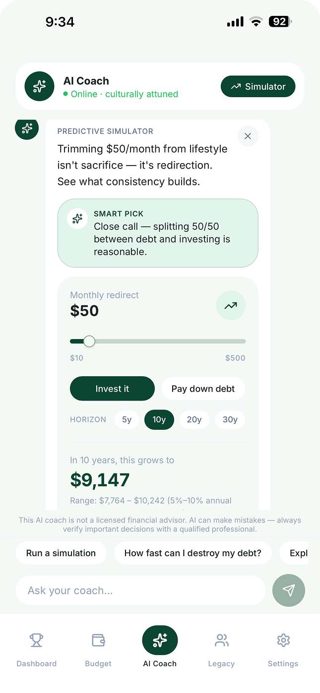 GenBlkWealth, Build Generational Wealth gallery image