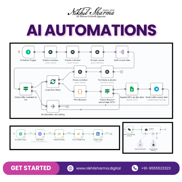 Buy AI Agents And AI Automation Tools gallery image