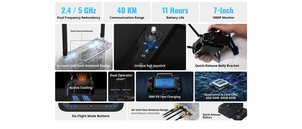 Agriculture DroneComponent bharatSkytech gallery image