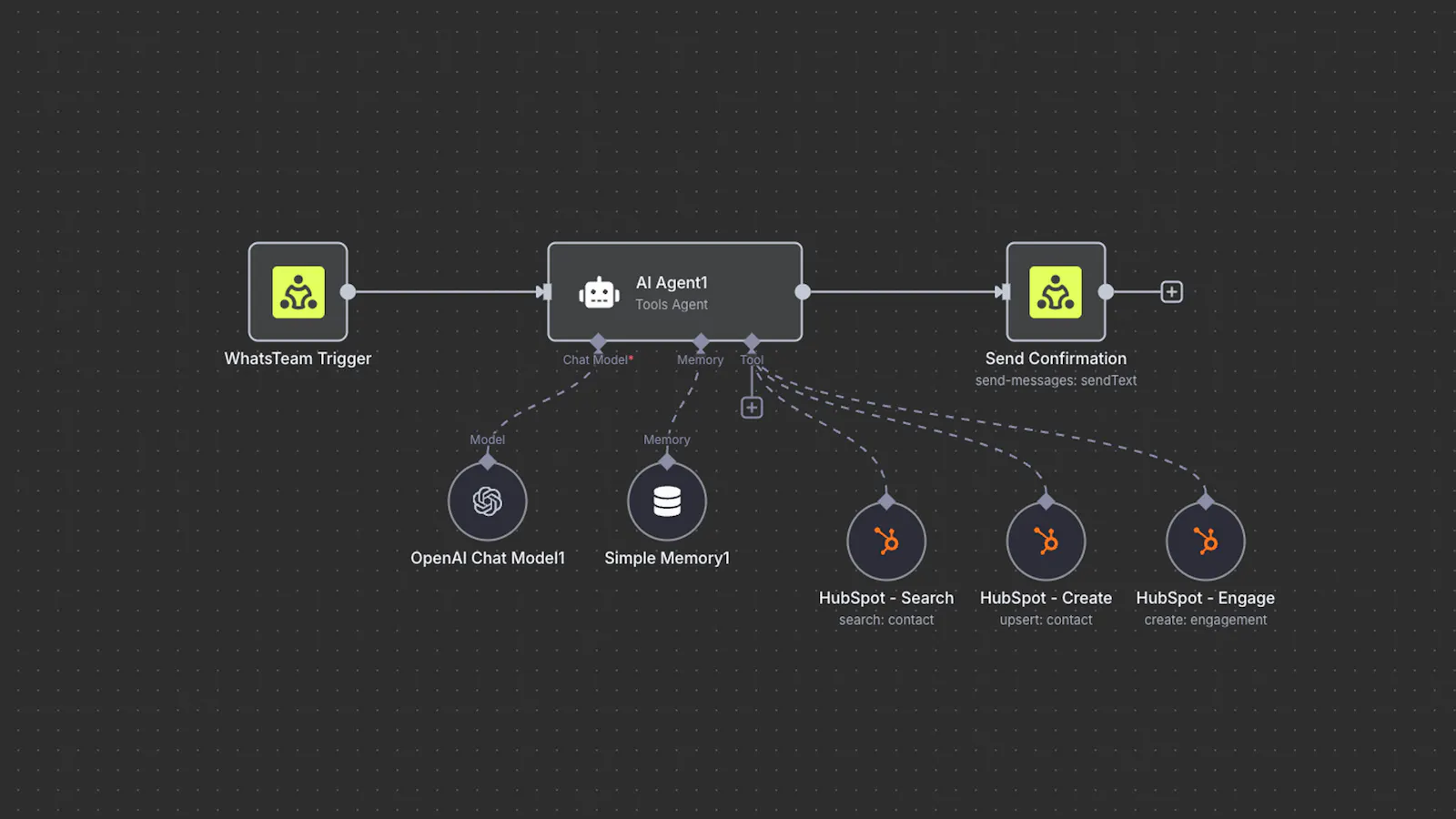 WhatsTeam screenshot 7