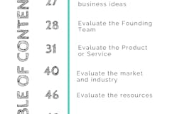Ebook on Evaluating Business Ideas media 3