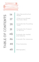 Ebook on Evaluating Business Ideas gallery image