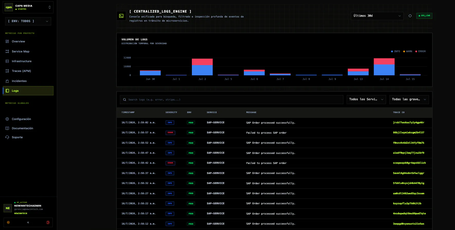 APi Monitor gallery image