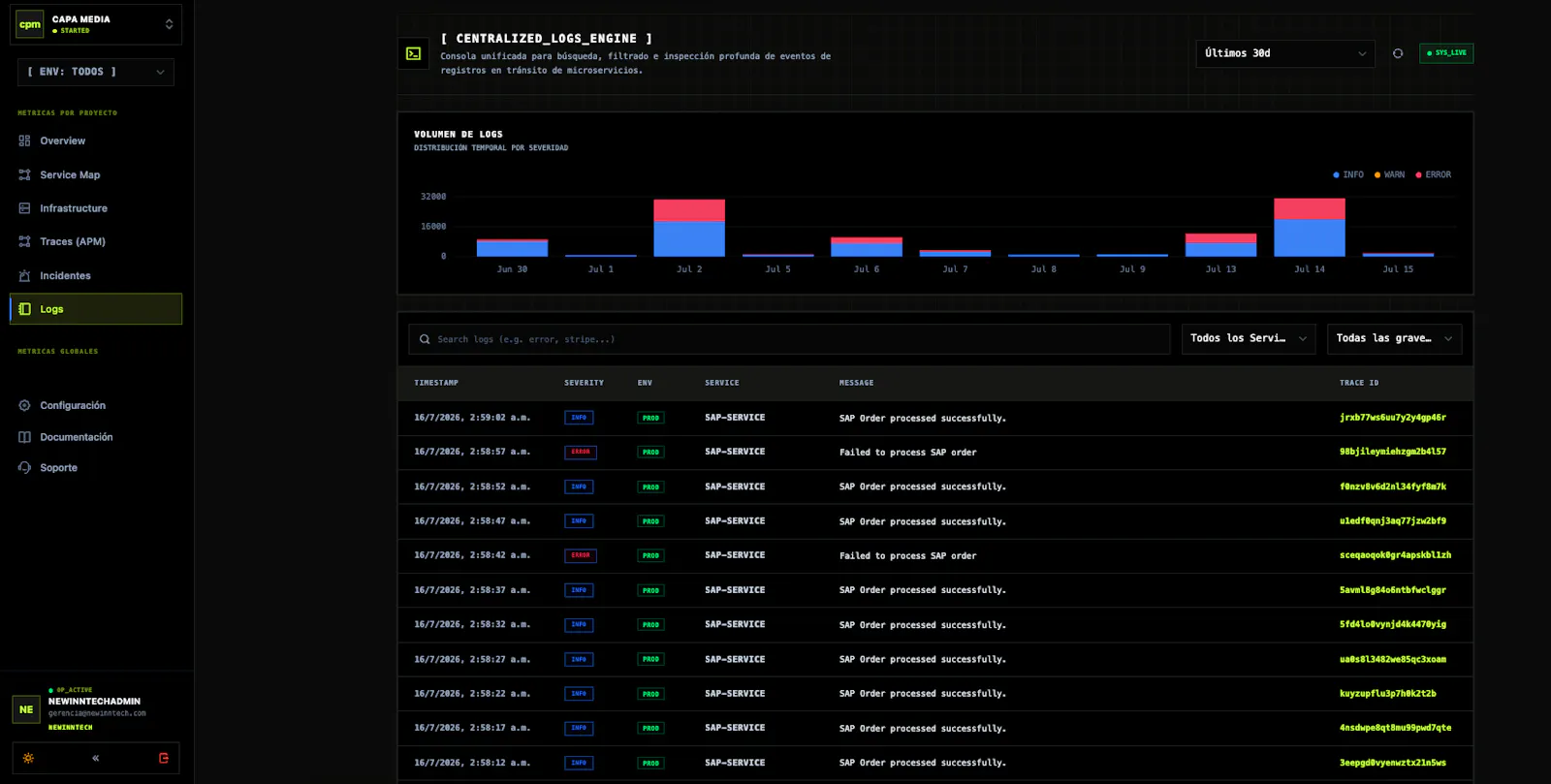 APi Monitor - New Inntech screenshot 22
