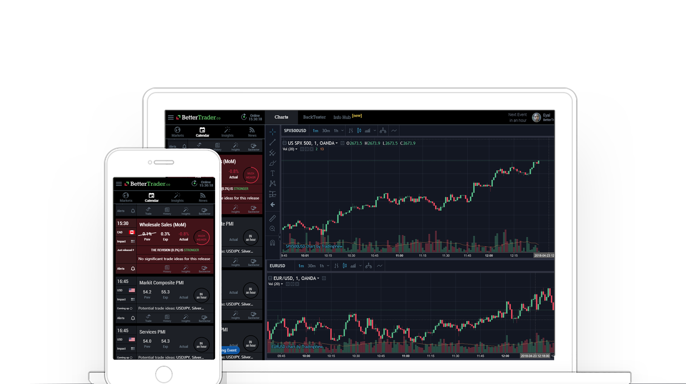BetterTrader.co gallery image
