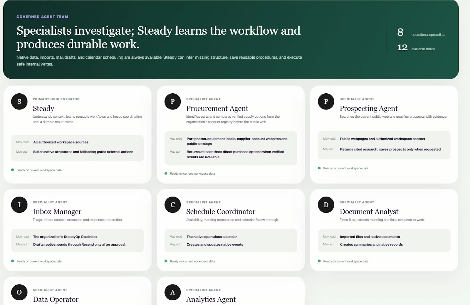 Steadyop screenshot 10