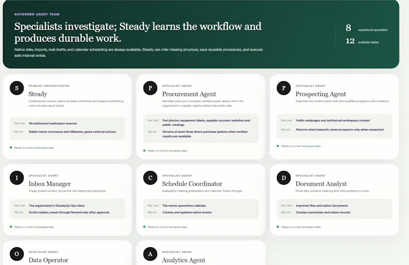 Steadyop screenshot 10