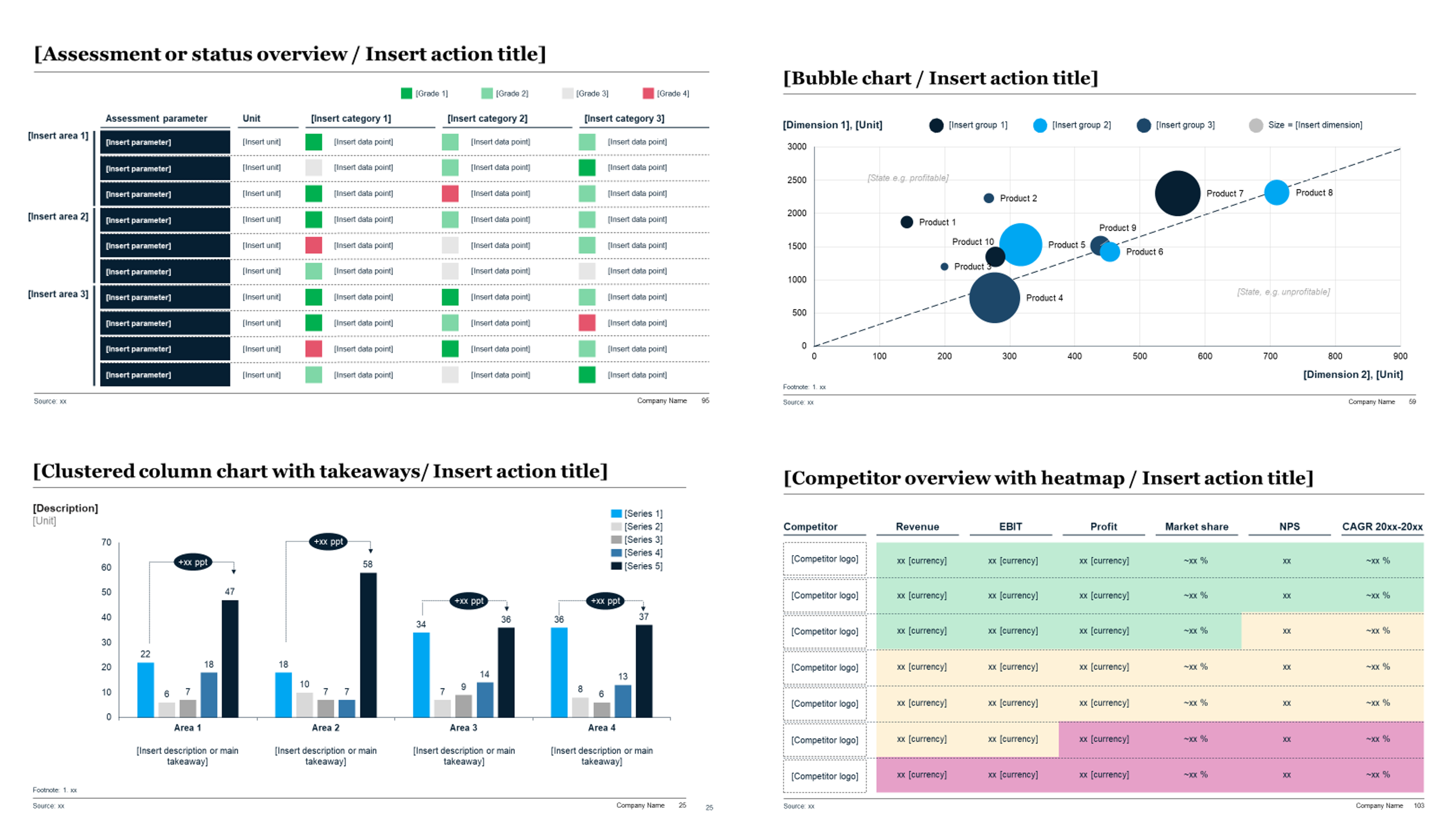 Your Strategy Consulting slides