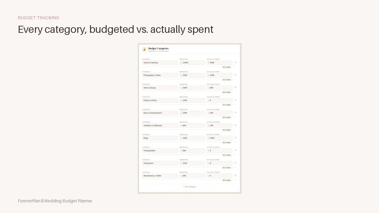 ForeverPlan — Wedding Budget Planner gallery image