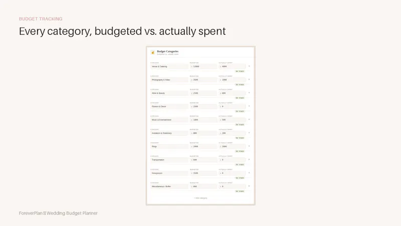 ForeverPlan — Wedding Budget Planner screenshot 6