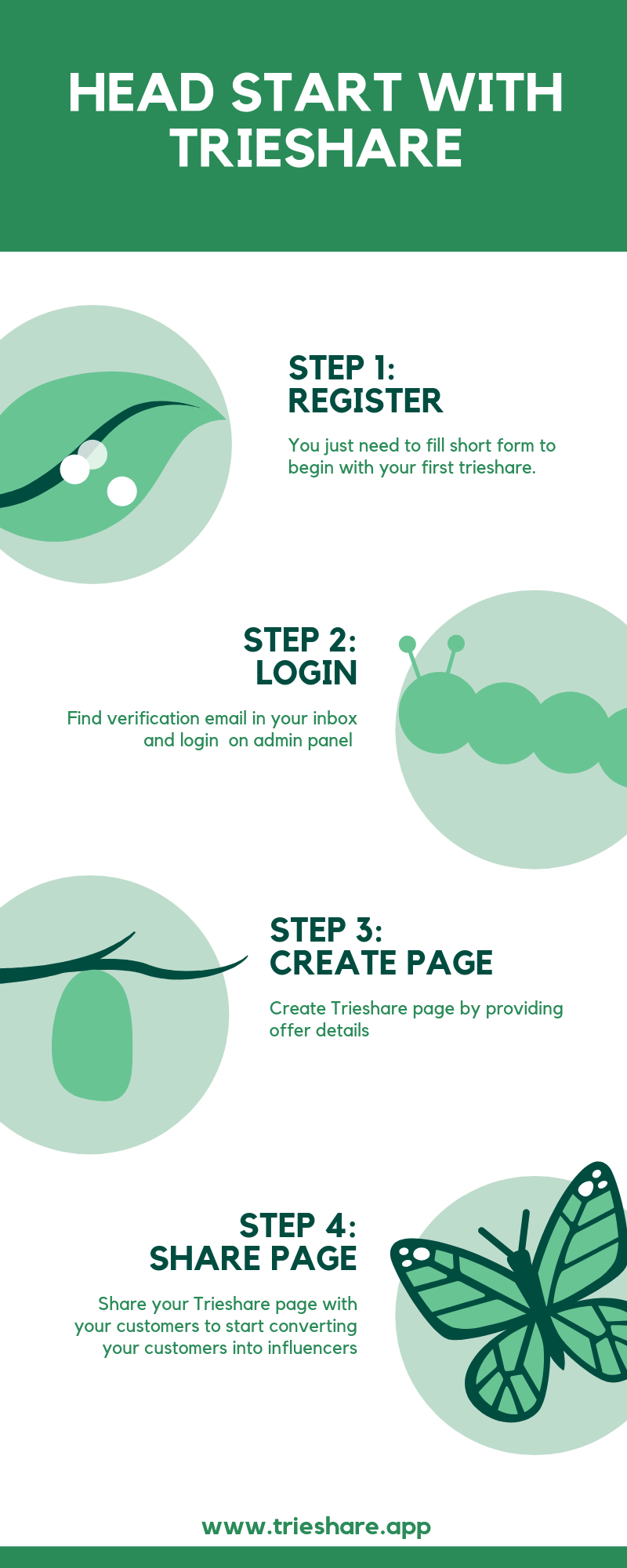 Trieshare gallery image