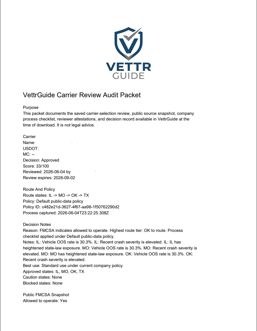 VettrGuide gallery image