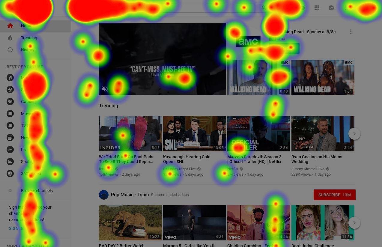 Localized Page Speed Analysis Image