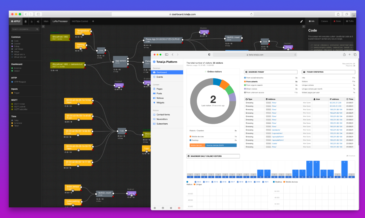 Total.js Messenger Image