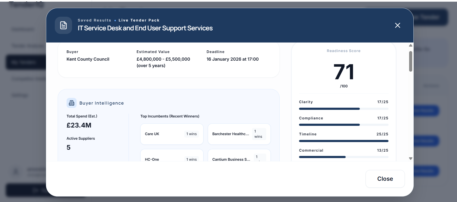 TenderIQ gallery image
