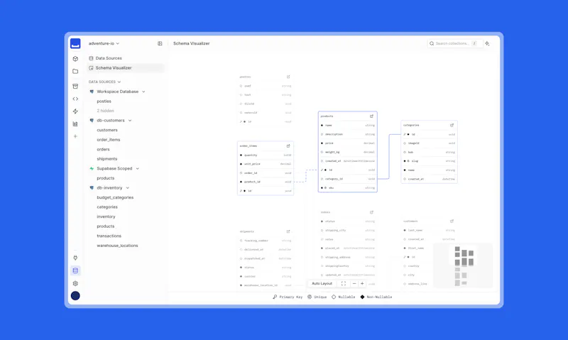 Monospace from Directus screenshot 8