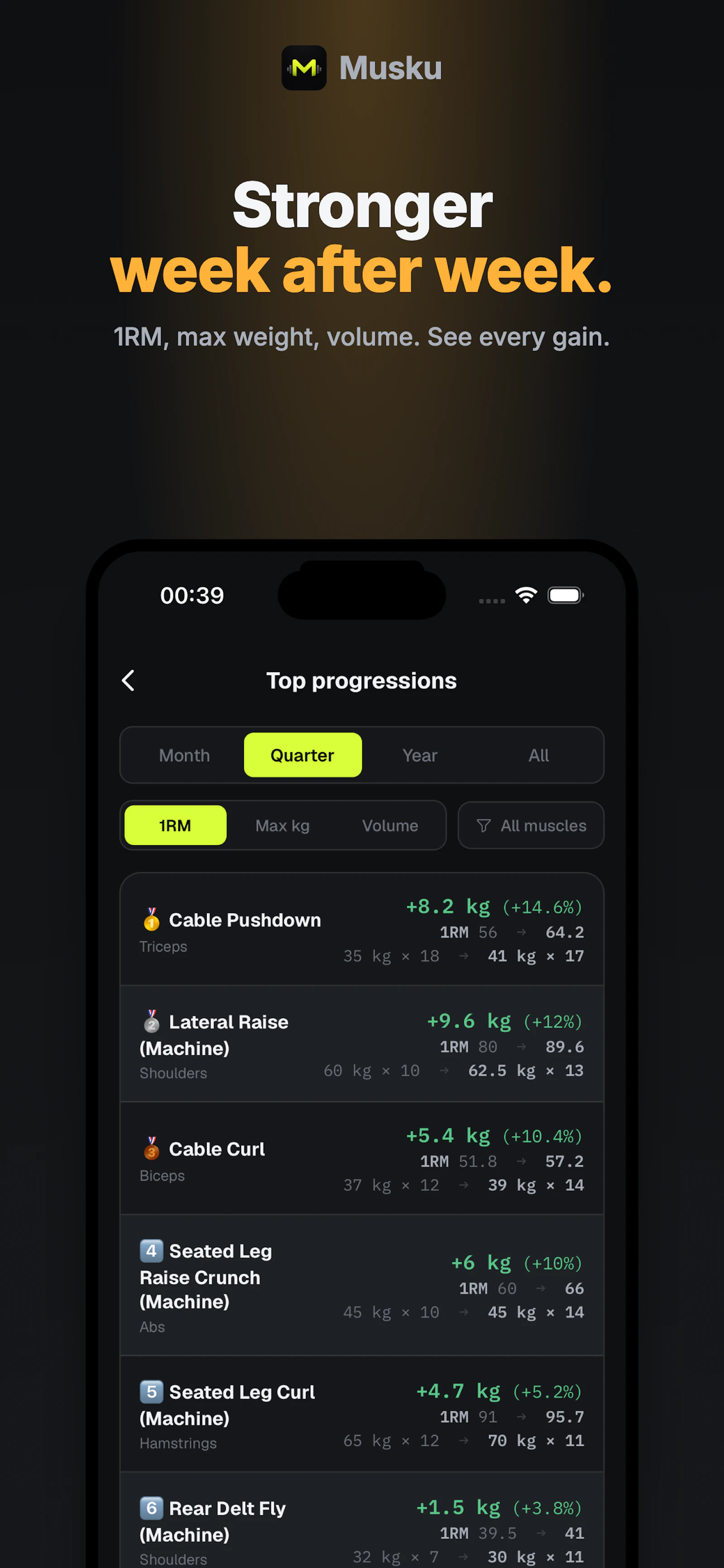 Musku screenshot 4