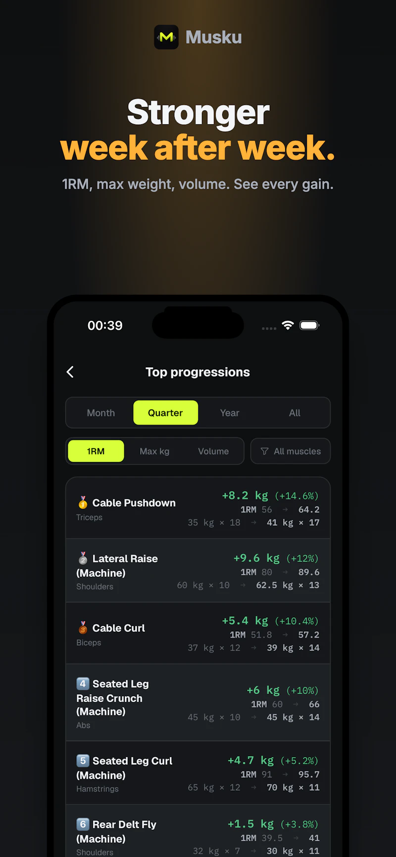Musku screenshot 4