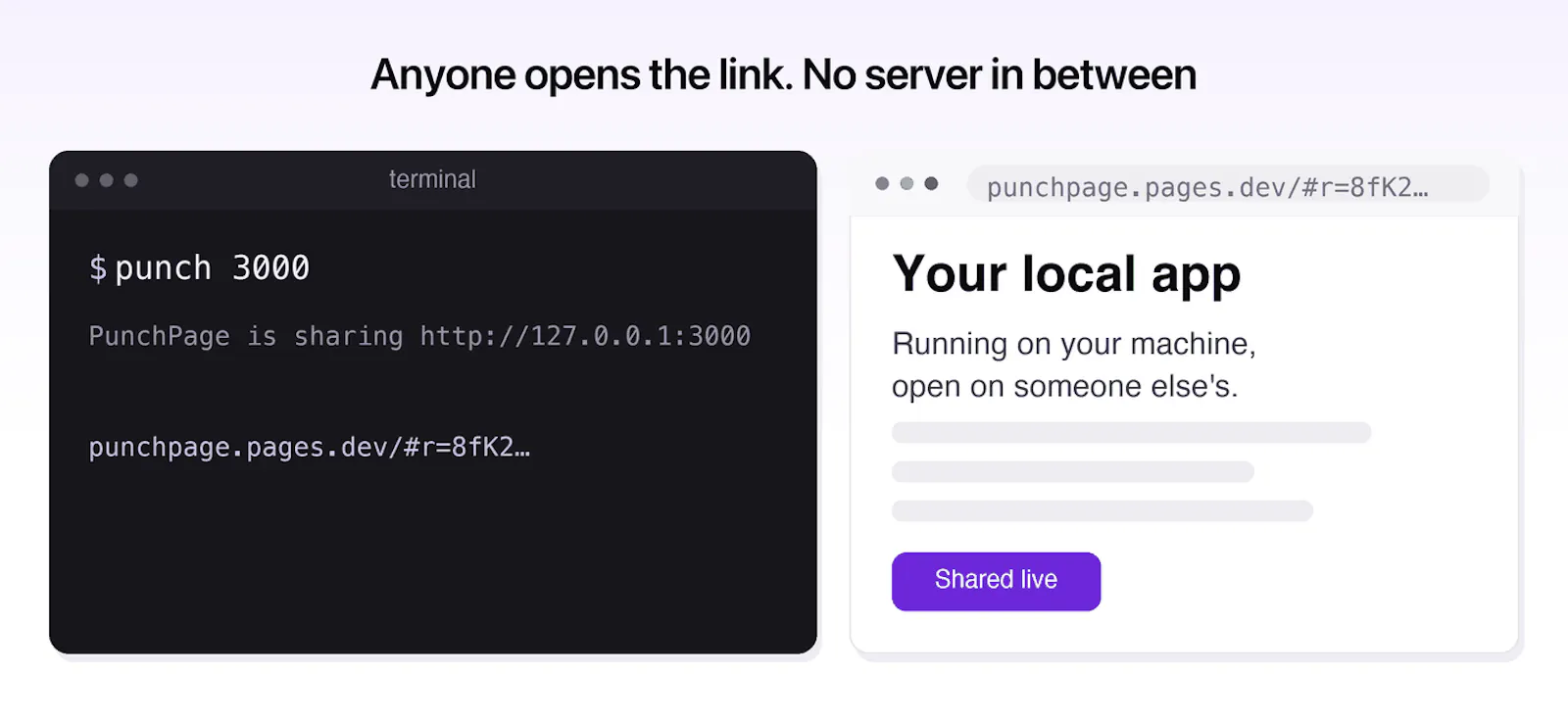PunchPage screenshot 1