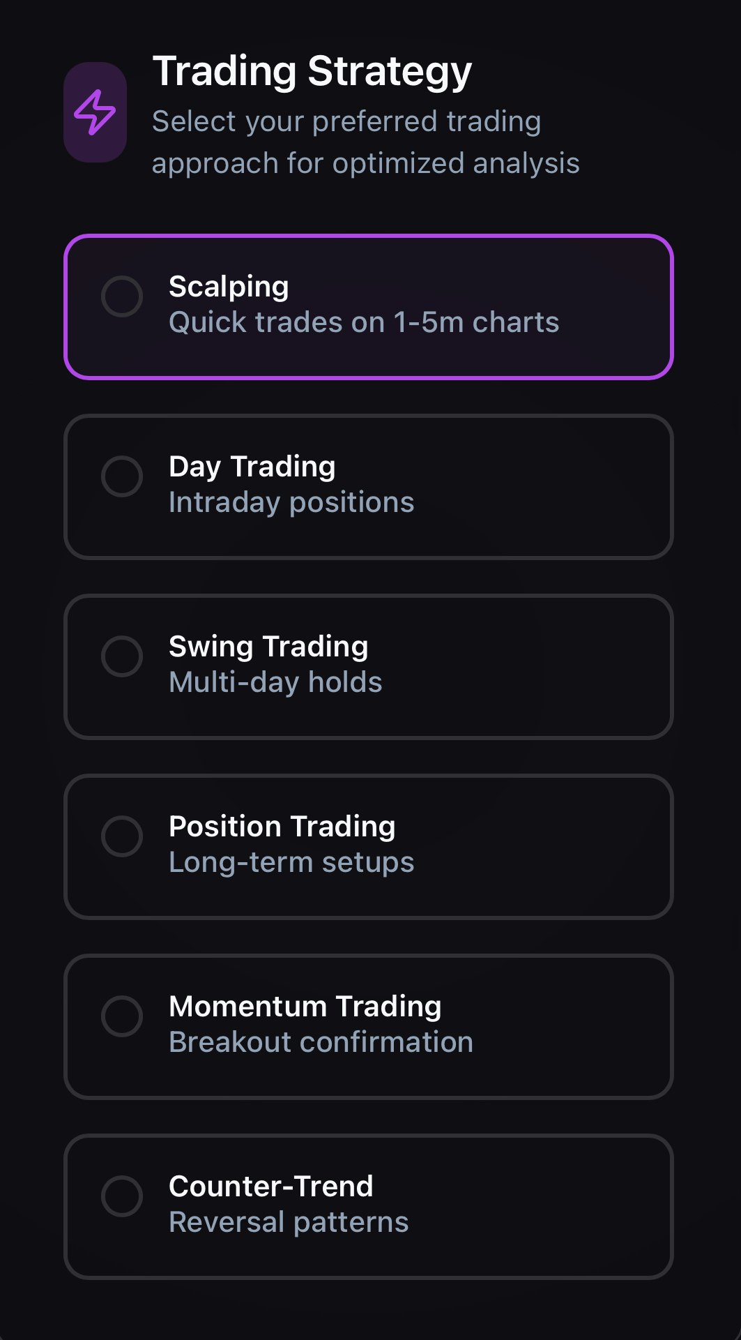 MightyChart.io gallery image