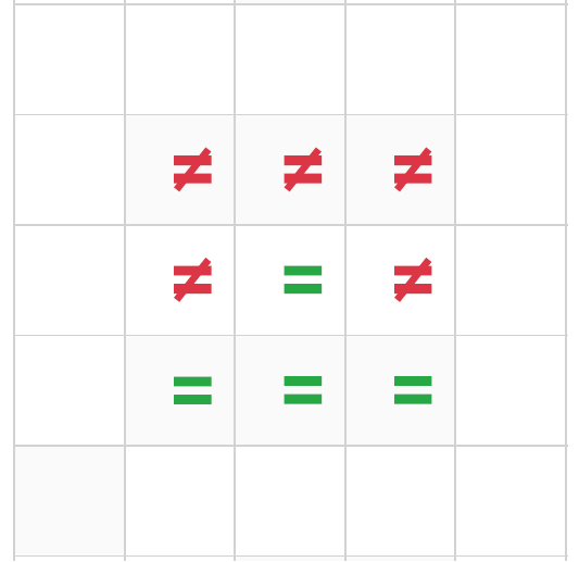 Guess And Match - Screenshot 3 preview