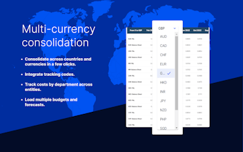 ScaleXP gallery image