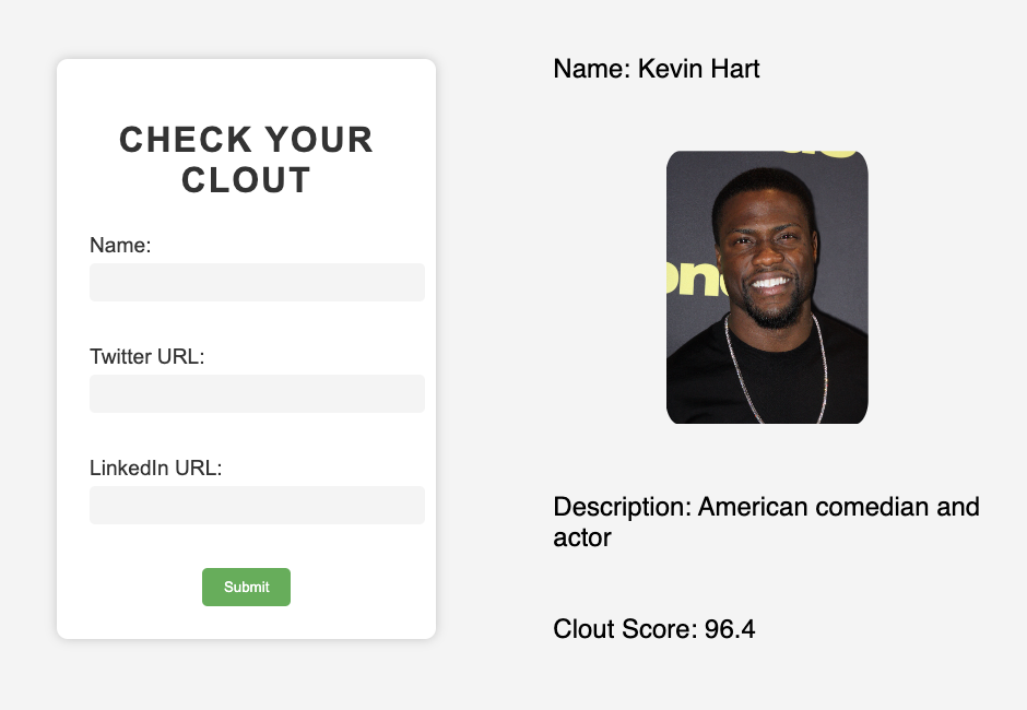 Verificação da influência por hacksocial.ai media 2