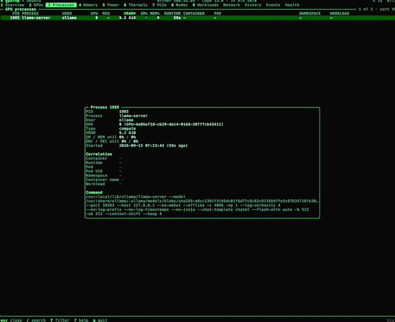 gputop — GPU infrastructure, in focus screenshot 3