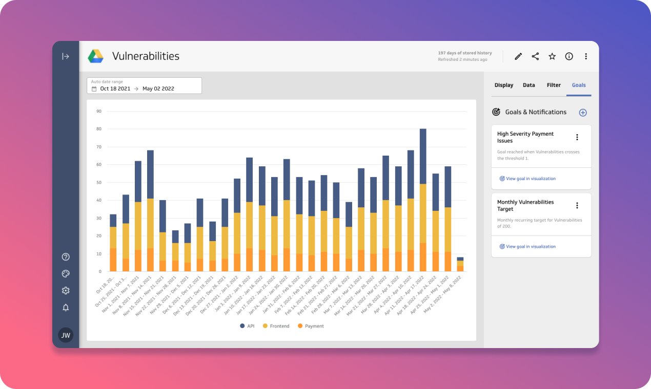 Goals & Notifications for PowerMetrics gallery image
