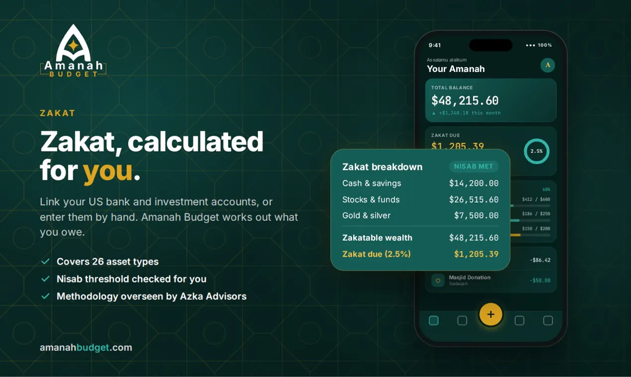 Amanah Budget gallery image