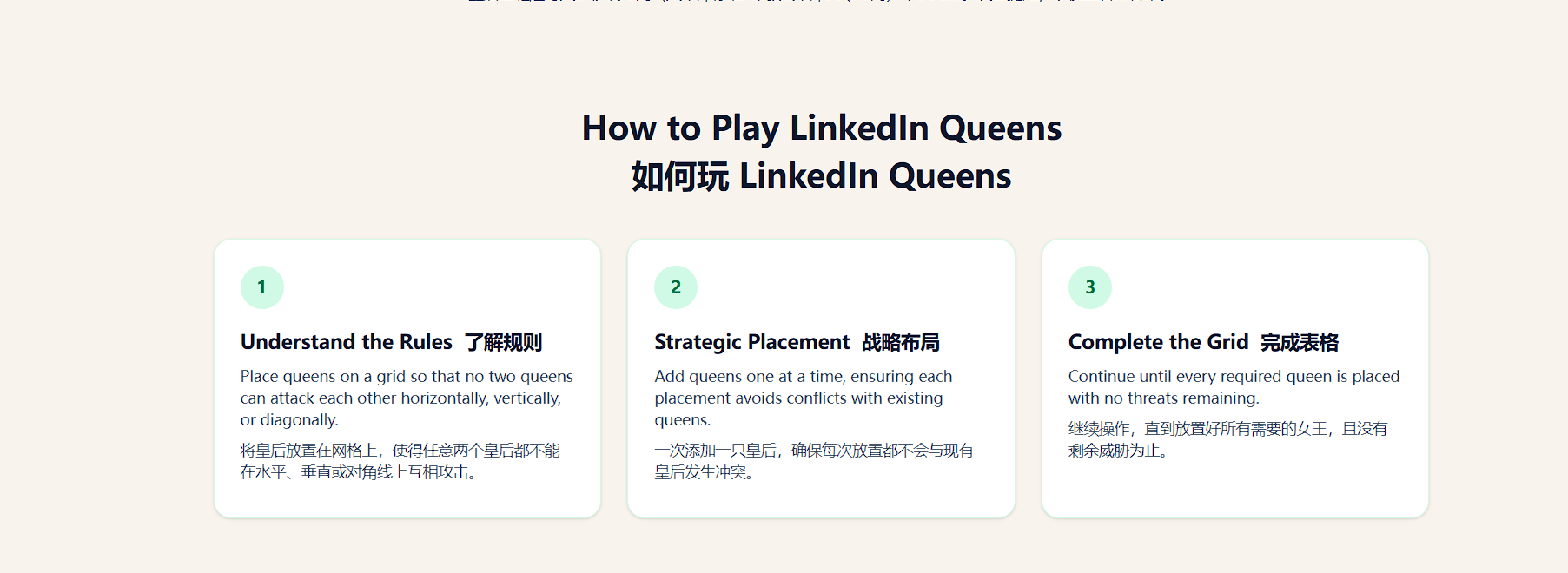 LinkedIn Queens  gallery image