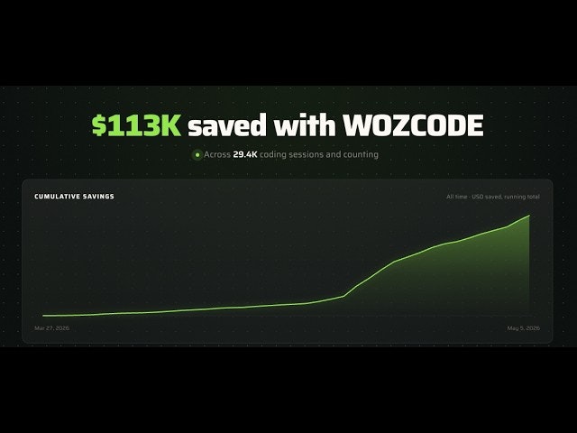 WOZCODE gallery image