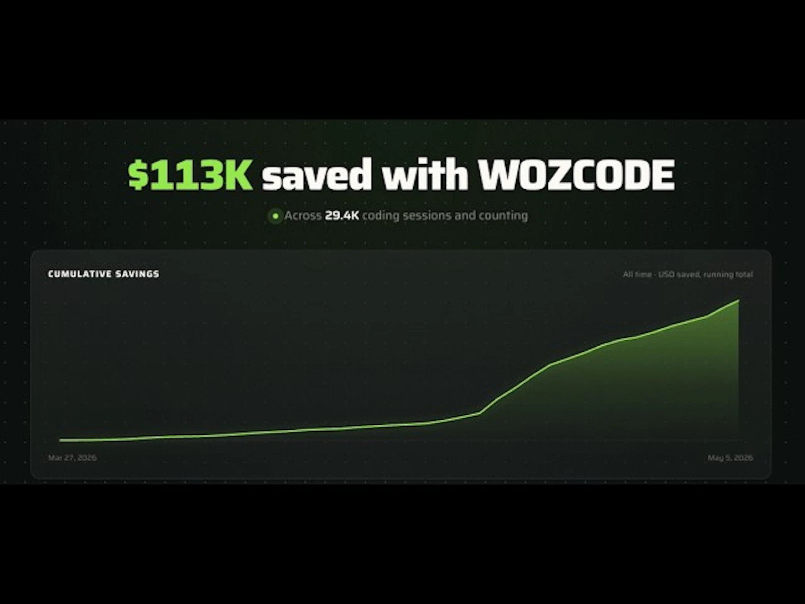 WOZCODE screenshot 1 (video preview)