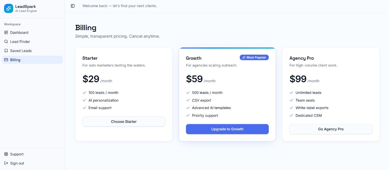 LeadSpark AI gallery image