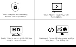 VdoCipher Secure Video Streaming media 2