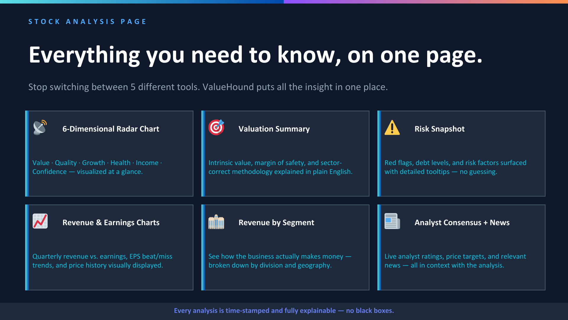 ValueHound - Screenshot 4 showing product features and functionality