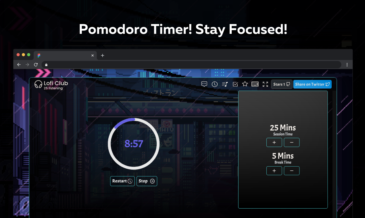 Lofi Club gallery image