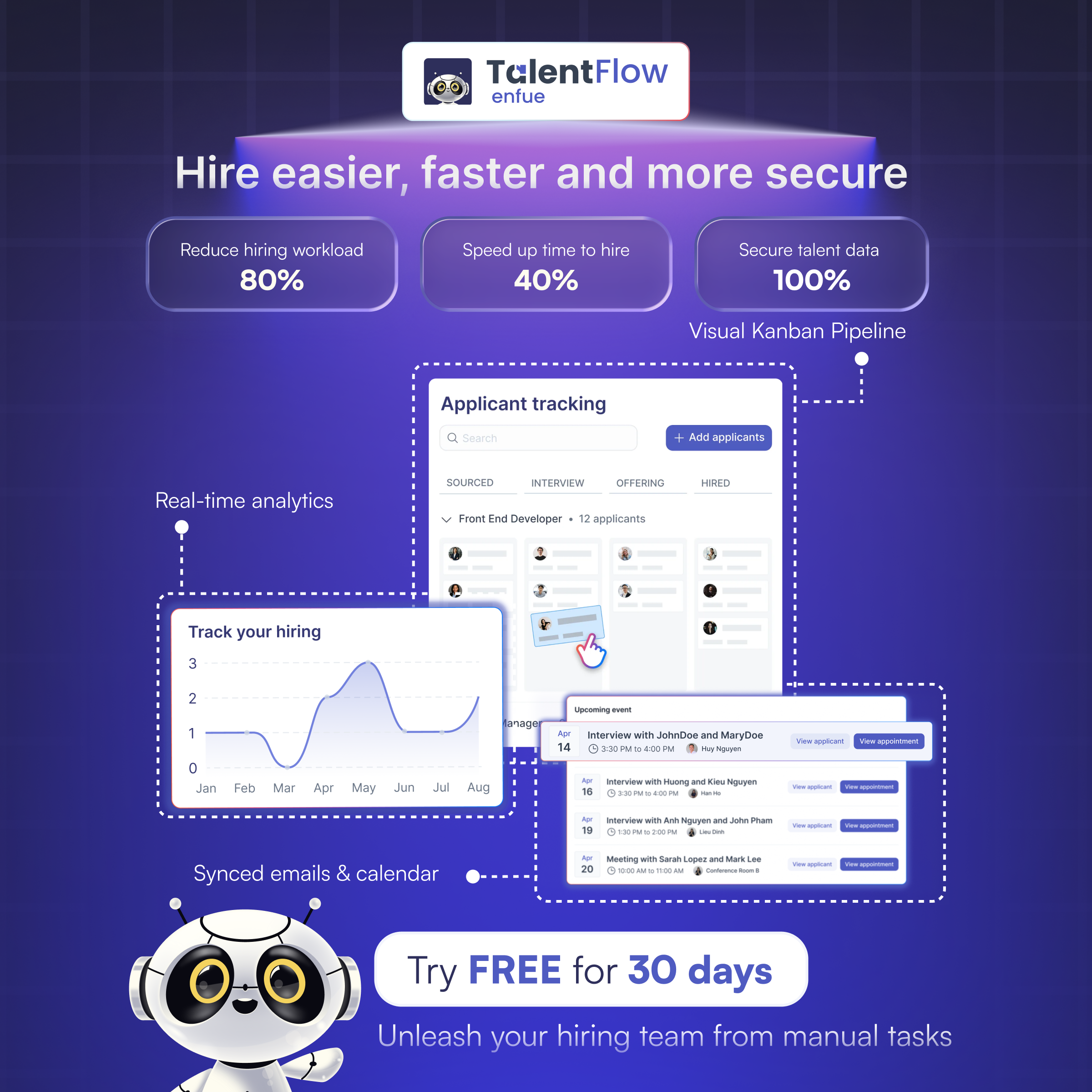 enfue TalentSpike AI gallery image